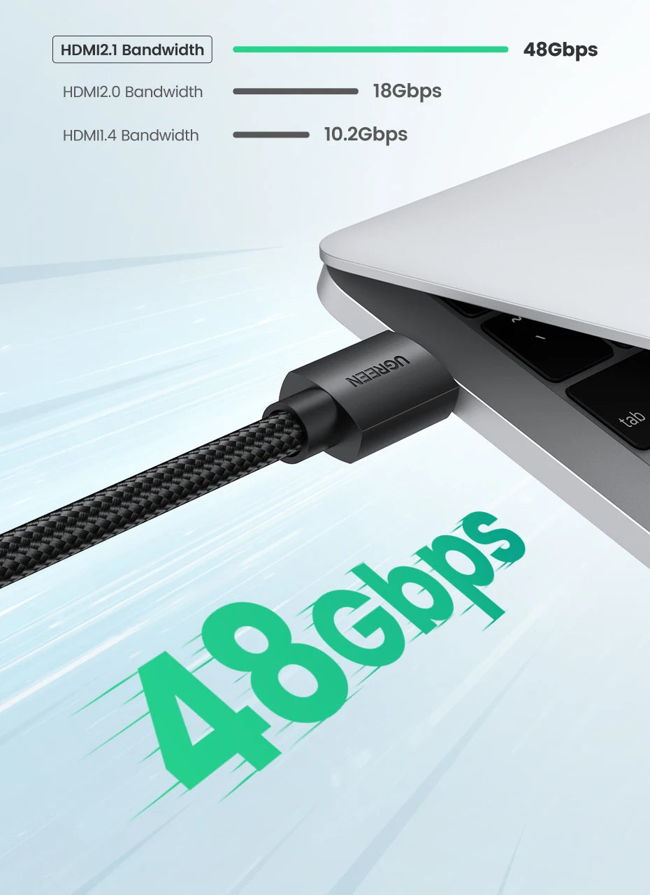 Ugreen HDMI 2.1 Cable Ultra High-speed 8K/60Hz 4K/120Hz for Xiaomi Mi Box PS5 HDMI Splitter Cable HDMI Dolby Vision 48Gbps HDMI