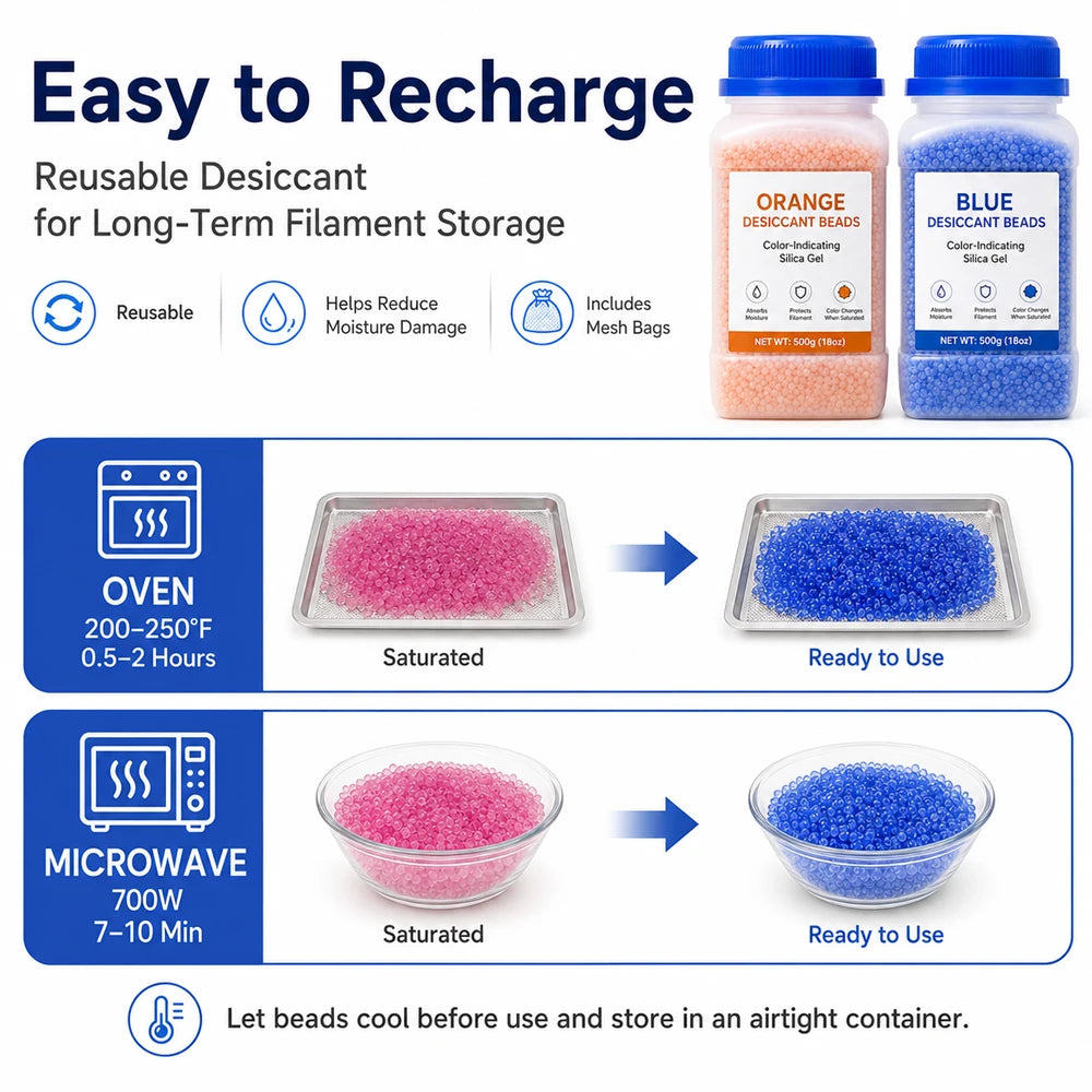Reusable Silica Gel Desiccant Beads for 3D Printer Filament, Color Changing Moisture Absorber with Bags for Spool Dry Box