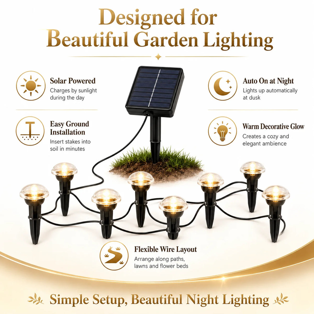 Solar Powered Ground Stake Pathway Lights Warm Glow Garden Walkway Lawn Yard Patio Landscape Decorative Lights