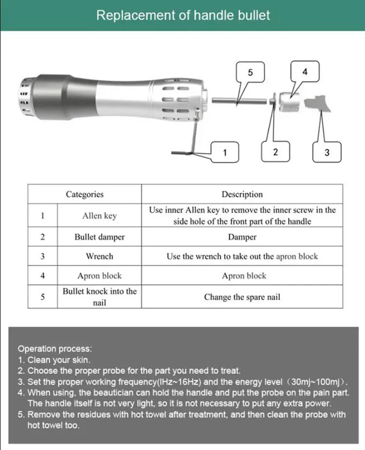 Handpiece For Orthopaedics Acoustic Shock Wave Zimmer Radial Shockwave Therapy Pain Removal Edswt Urology