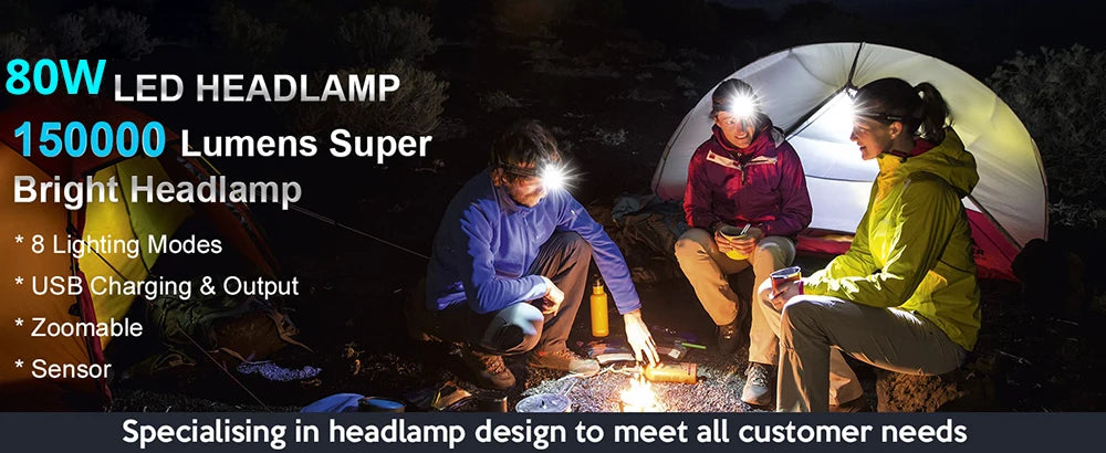 100000LM Powerful Headlamp 1000W Led Sensor Head Flashlight High Power Headlight 18650 Rechargeable Head Lantern Fishing Camping