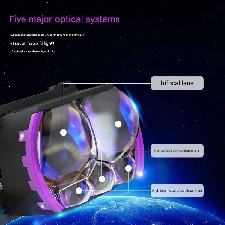 New 3 Inch Square Bi LED Projector Headlight with Halo Five Lens 4 Low 10 High Laser Dual Fan Cooling Car LED Headlamp Retrofit