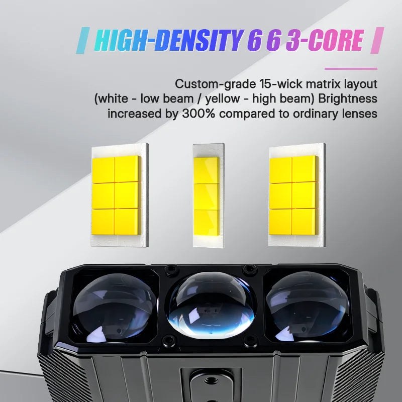 Waterproof Work Light Super Bright 9-80vMini Projector Car LED Light External Auxiliary Light for Car SUV Motorcycle Light