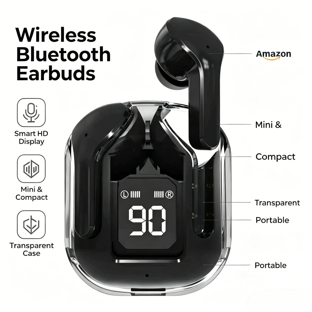 Transparent TWS Bluetooth Earphones Soft Silicone In-ear Design Wireless Sports Gaming Earbuds HiFi Stereo Audio LED Display