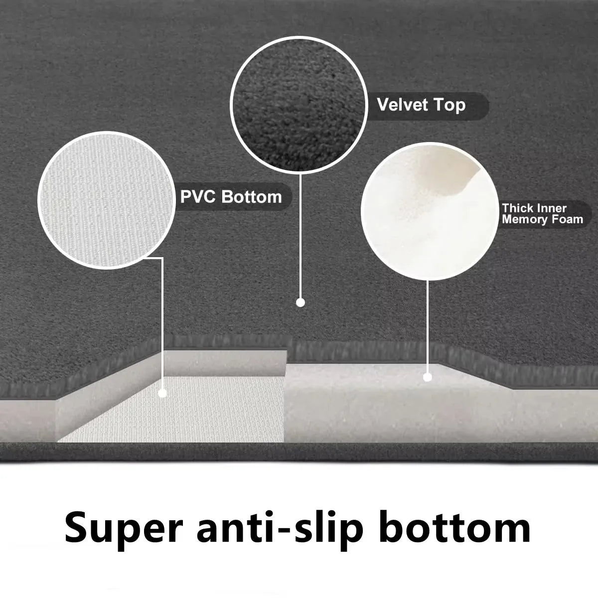 Super Absorbent Floor Mat Coral Velvet Bathroom Mat Anti Slip Door Mat Bathtub Beside Carpet Laundry Room Home Decoration