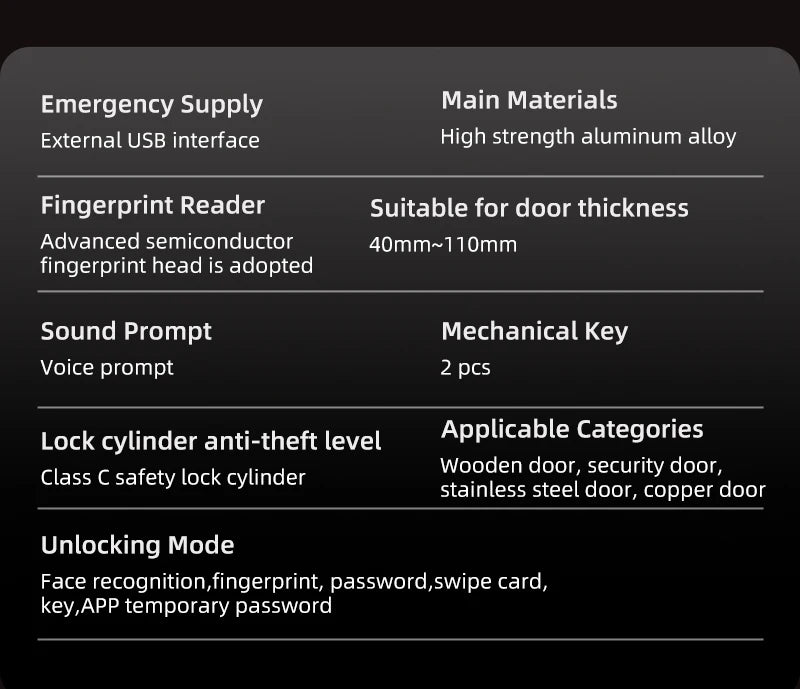 Wifi Tuya APP Password Door Lock Face Recognition Smart Lock With Camera  Digital Electronic Lock Automatic