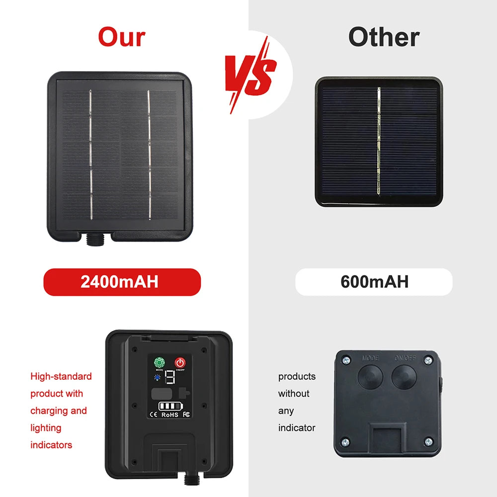 24V COB LED Solar Strip Outdoor Waterproof Neon Light 320LEDs/m Flexible Rope Light Warm Natural White Courtyard Home Lighting