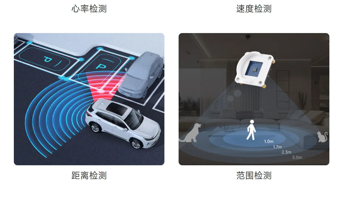 Waveshare A121 Millimeter Wave Radar Ranging Sensor, 60GHz Pulsed Coherent Radar Micro-motion Detection Module