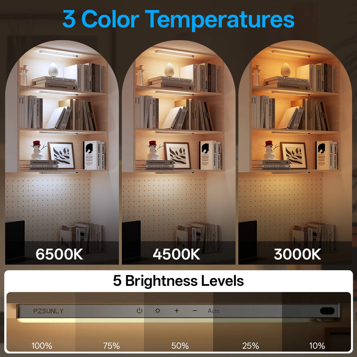 PZSUNLY LED Cabinet Light Rechargeable Motion Sensor Lamp 2200mAh Battery Display Touch 3 Color Type-C Magnetic Light Kitchen Wardrobe Bedroom Indoor Lamp