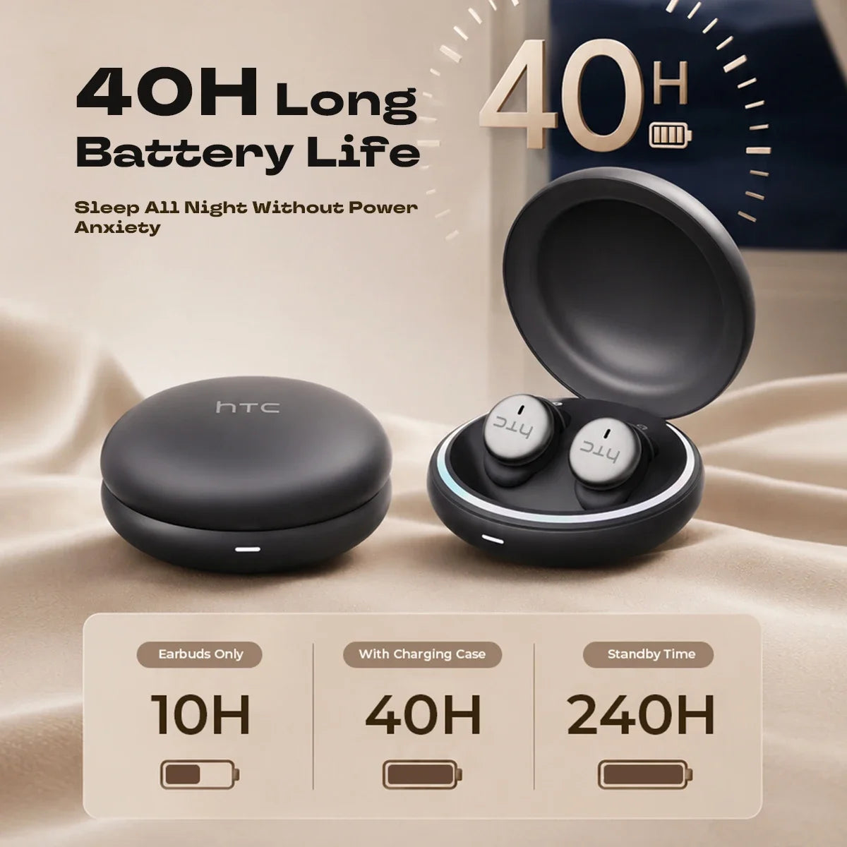 HTC NE92 Sleeping Mini Bluetooth Earphones TWS Wireless Headphones With Mic Noise Reduction Soft In-Ear Earbuds