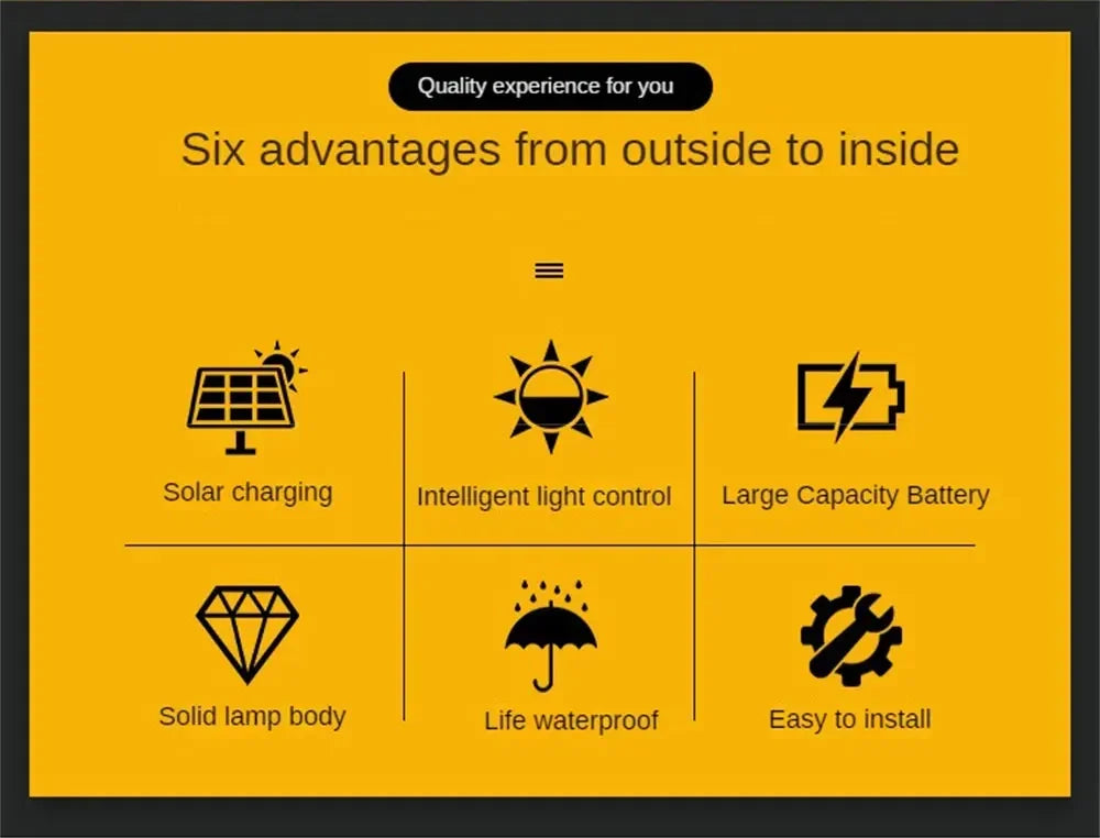 Solar Stair Lights Solar Step Light Outdoor Anti-theft Waterproof IP67 Decor for Garden Stair Deck Front Porch and Patio