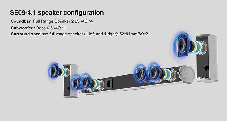 SE09 4.1 CH Surround Sound TV Speakers with Wired Subwoofer for Home Audio Systems