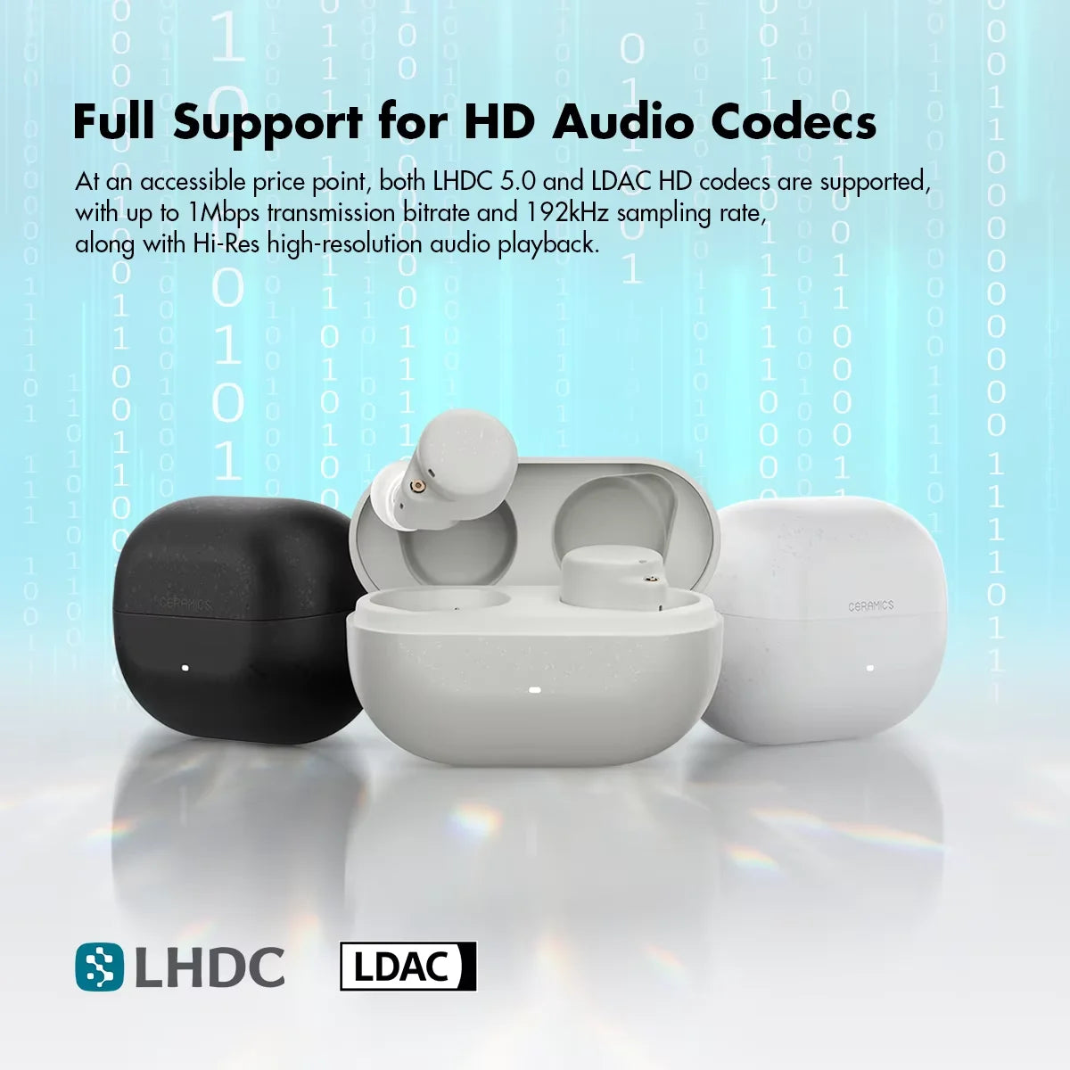 ROSESELSA Ceramics Ultra Wireless Earbuds 50dB Hybrid ANC HiFi Earphones LHDC LDAC 4Mic AI Noise Reduction 40H Battery