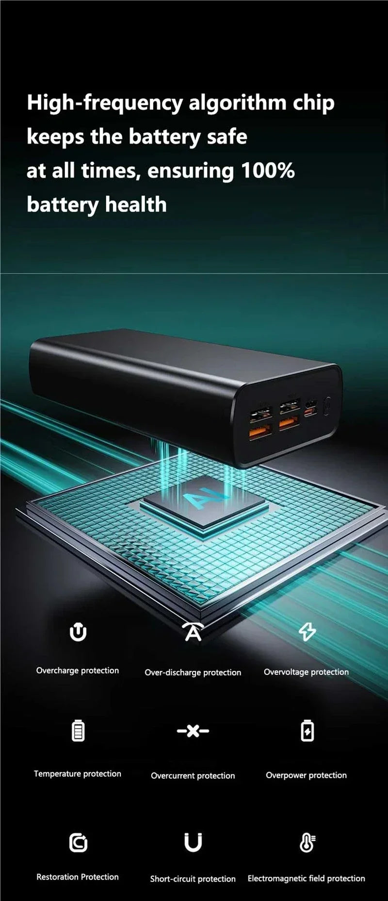 Lenovo CCC 500000mAh 140W Powerbank Super Fast Charging Portable Ultra Capacity Battery Charger LED Digital Display