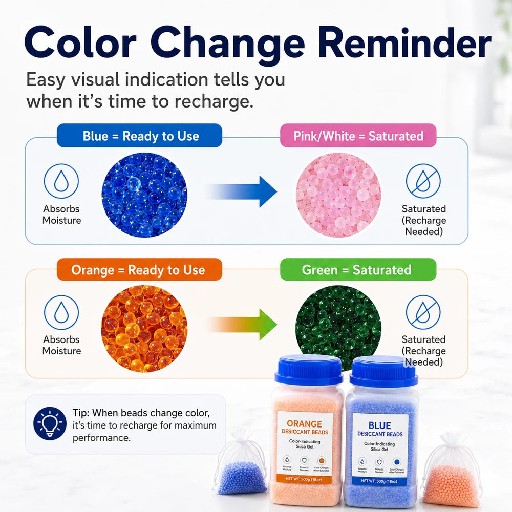 Reusable Silica Gel Desiccant Beads for 3D Printer Filament, Color Changing Moisture Absorber with Bags for Spool Dry Box