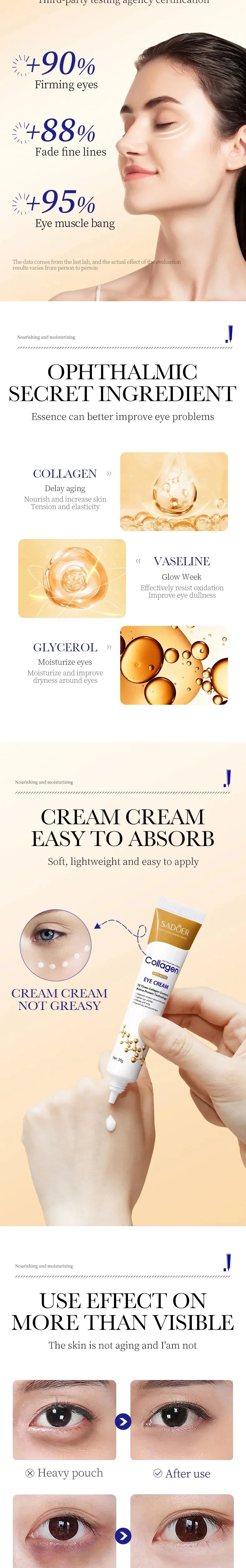 Fast Instant Eye Bag Removal Cream Collagen Removal Wrinkles Firming Skin Fade Fine Lines Brighten Dark Circle Remove Eye Care