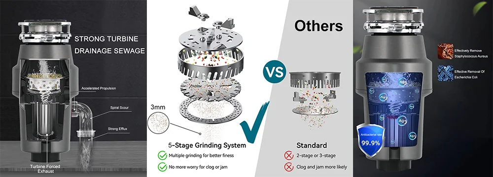 0.75 HP Stainless Steel Kitchen Food Waste Grinder