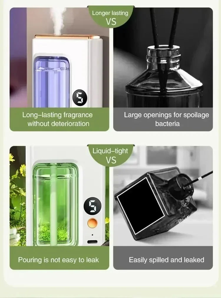 Smart Aroma Diffuser Air Purifier 5 Gears Digital Display Plant Essential Oils Wall Mount Tabletop USB Charging for Living Room