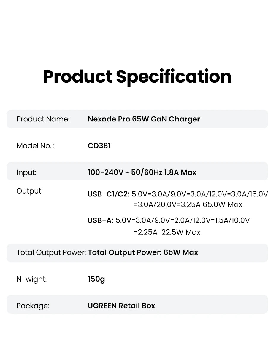UGREEN 65W GaN Charger Type C Quick Charge 4.0 3.0 USB Charger For iPhone 18 17 16 Pro Macbook Air Laptop Tablet PD Fast Charger