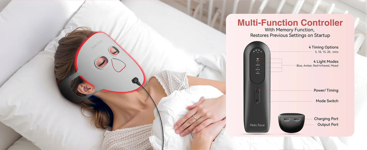 Photonic Skin Rejuvenation Device LED Red and Blue Light Facial Mask Therapeutic Facial Phototherapy Instrument
