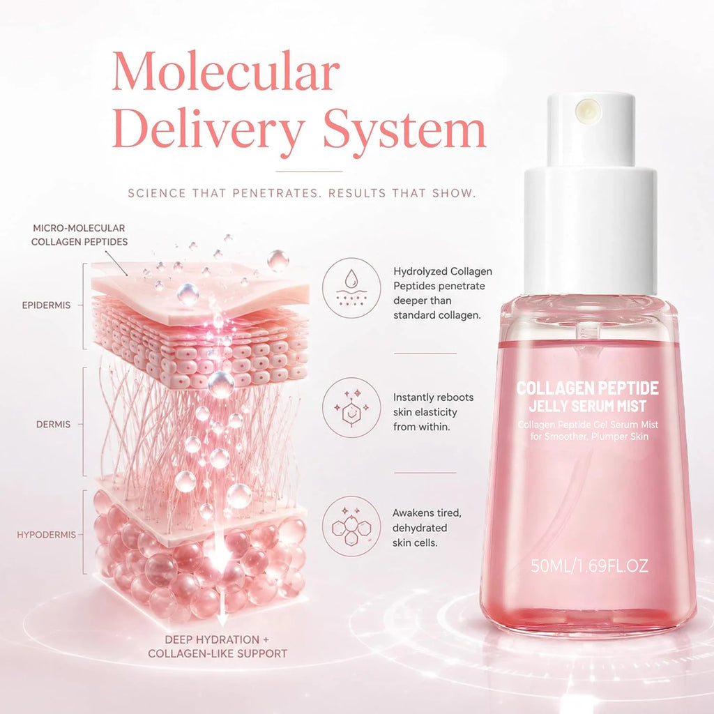 Collagen Peptides Jelly Serum Mist Moisturizing Face Sprayable Hydrogel for Smooth Looking Skin Travel Size Skin Care Gift Women