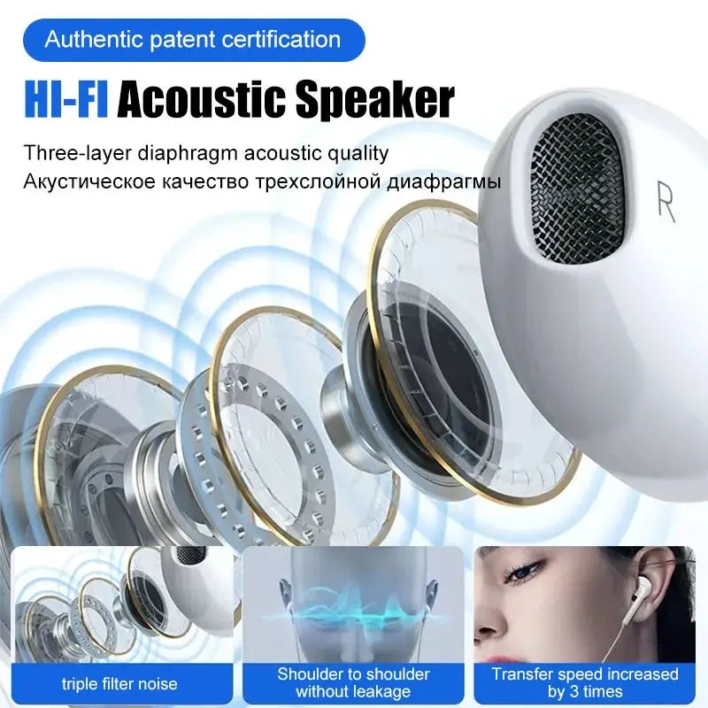 Original In-Ear Wired Earphones For iPad iPhone 17 12 13 14 15 16 Pro Max TypeC Headphones Laptops Tablet 3.5mm Earbuds