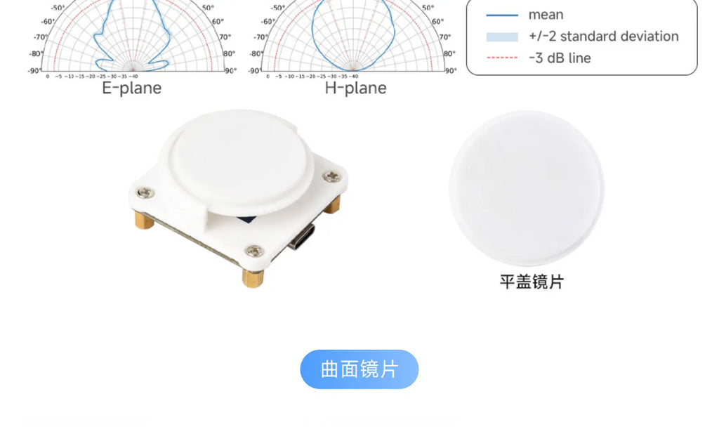 Waveshare A121 Millimeter Wave Radar Ranging Sensor, 60GHz Pulsed Coherent Radar Micro-motion Detection Module