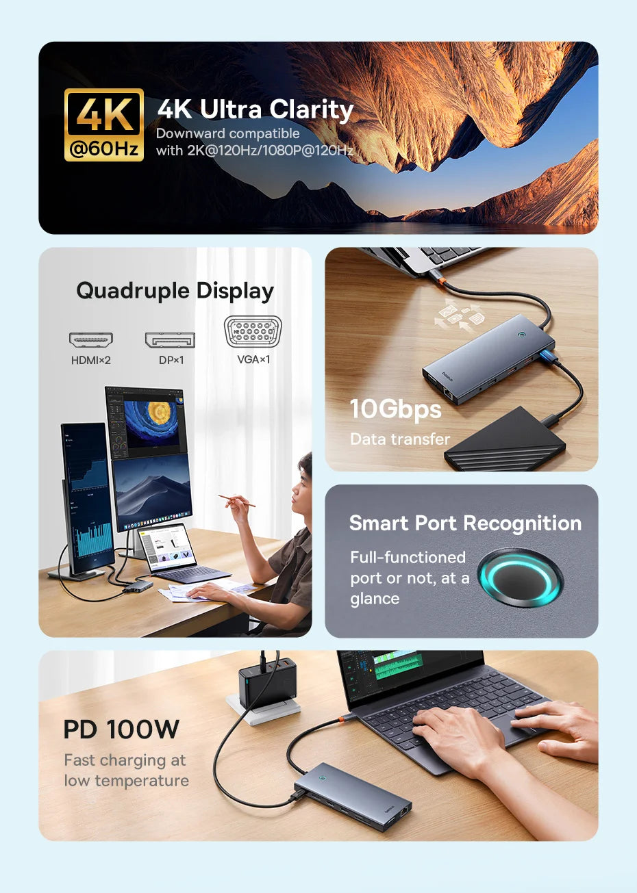 Baseus 13-in-1 USB C HUB to 2*HDMI 1*DP 4K@60Hz 1*VGA Quadruple Display USB 3.2 Adapter with RJ45 SD TF 3.5mm PD 100W Type C Hub