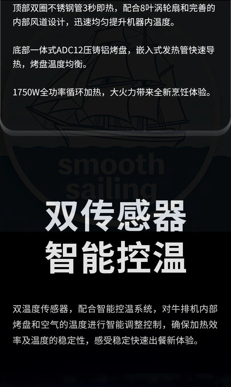 110V 220V Intelligent Fully Automatic Steak Grill Household High Temperature Multi-function Electric Cooking Pan