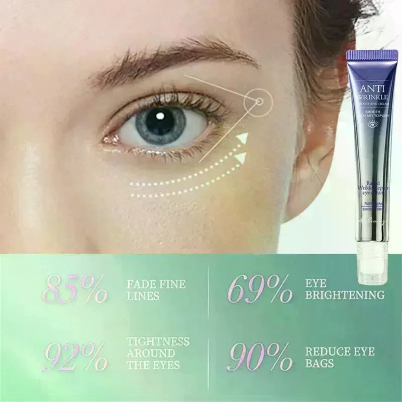 Eye Care Cream with 360° Roller Applicator