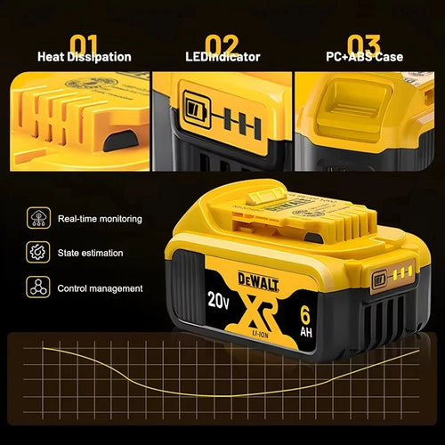 100% Genuine Dewalt 20V Battery, 2AH 5AH 6AH Rechargeable Lithium Ion Battery, Dewalt DCB200 Power Tool Replacement Battery