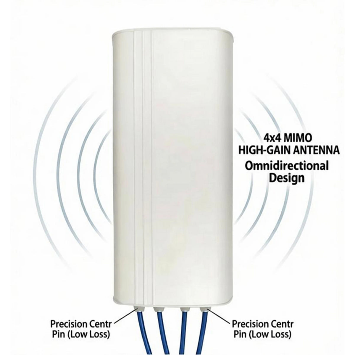 4x4 MIMO 5G/4G LTE & UWB Antenna 698-4000MHz,Compatible AT&T/Verizon/T-Mobile,Support N2/N5/N77/N66/N260