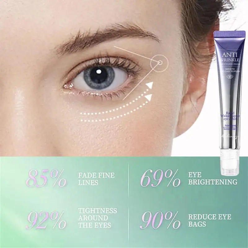 Eye Care Cream with 360° Roller Applicator