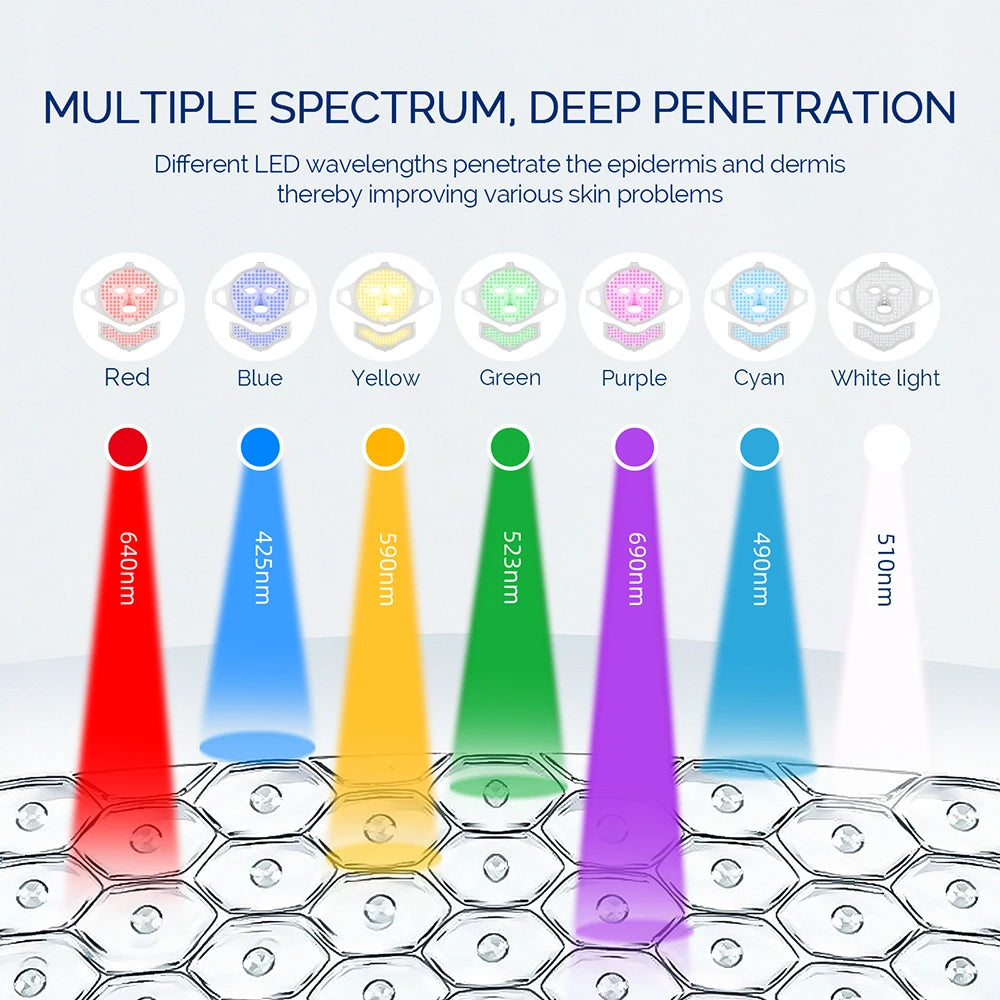 3D Flexible Silicone LED Face Neck Mask Wireless 7 Colors Photon Red Light Infrared Beauty Mask for Facial Skin Repair Home Skin Care Tool