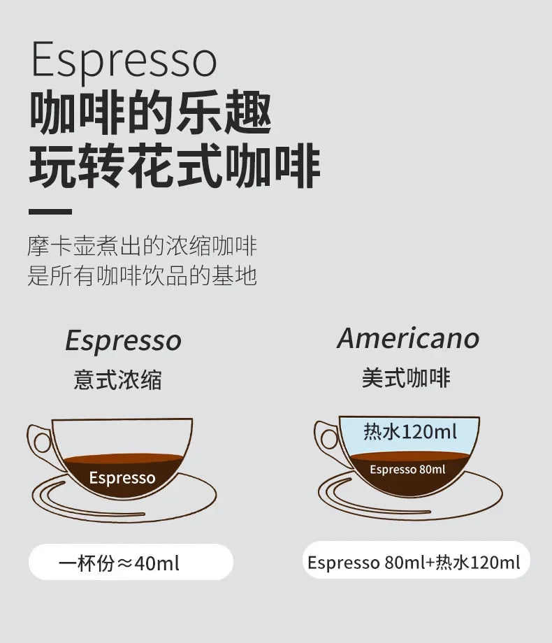 150 300 600 Aluminum Moka Pot with Electric Burner Stove Top Coffee Maker Espresso Percolator Mocha Kettle Heater Home Household