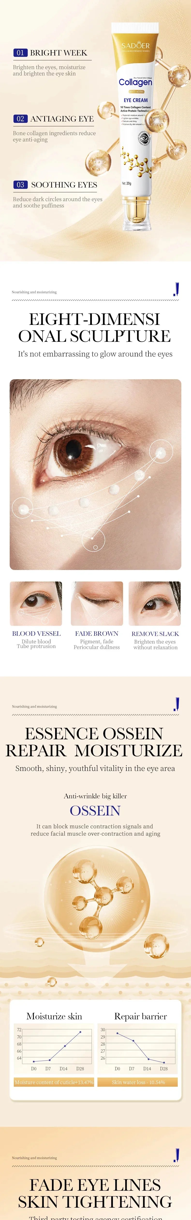 Fast Instant Eye Bag Removal Cream Collagen Removal Wrinkles Firming Skin Fade Fine Lines Brighten Dark Circle Remove Eye Care