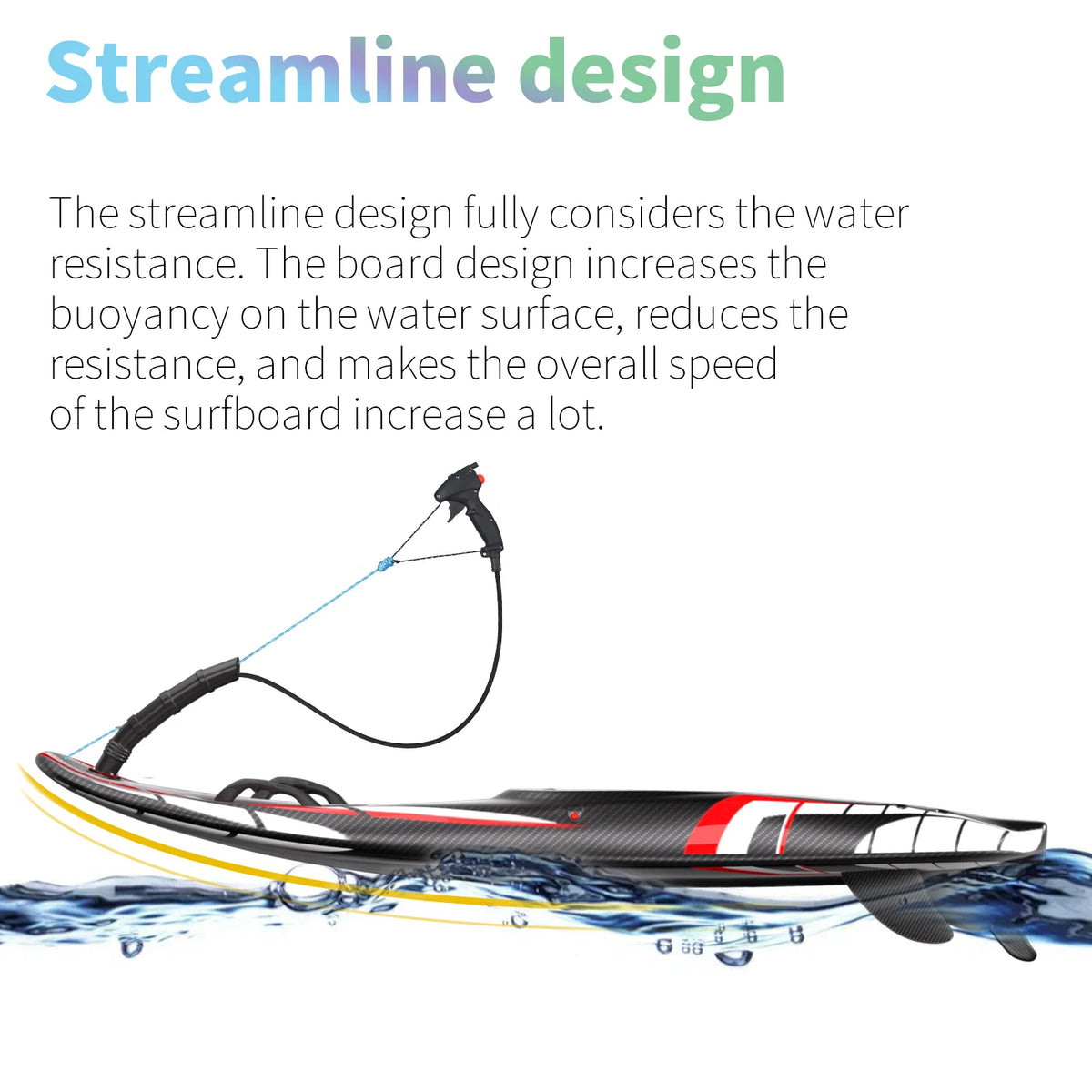KOOTU Jet Surfboards Full Carbon Fiber Surfboards Fuel-powered surfboard 109cc Power Electric Surfboards Water Surfboards