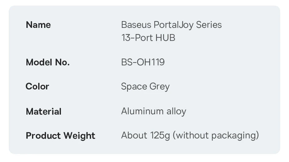 Baseus 13-in-1 USB C HUB to 2*HDMI 1*DP 4K@60Hz 1*VGA Quadruple Display USB 3.2 Adapter with RJ45 SD TF 3.5mm PD 100W Type C Hub