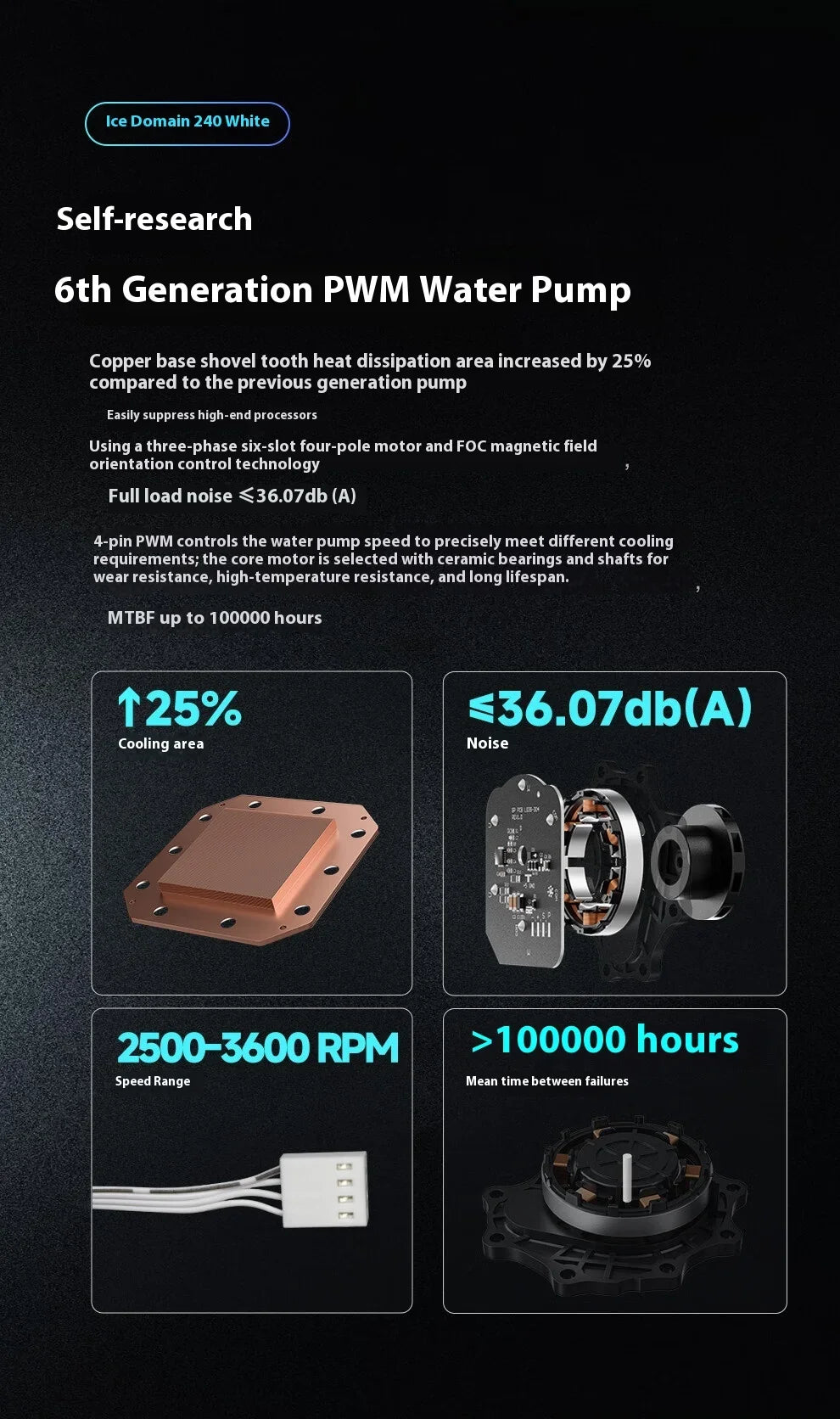 LM240 BlackWater-Cooled Radiator PWM Speed Control Water Pump with ARGB Fan  for Computer Case