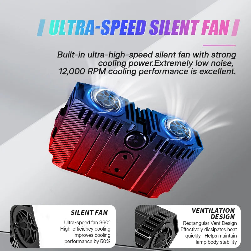 Waterproof Work Light Super Bright 9-80vMini Projector Car LED Light External Auxiliary Light for Car SUV Motorcycle Light