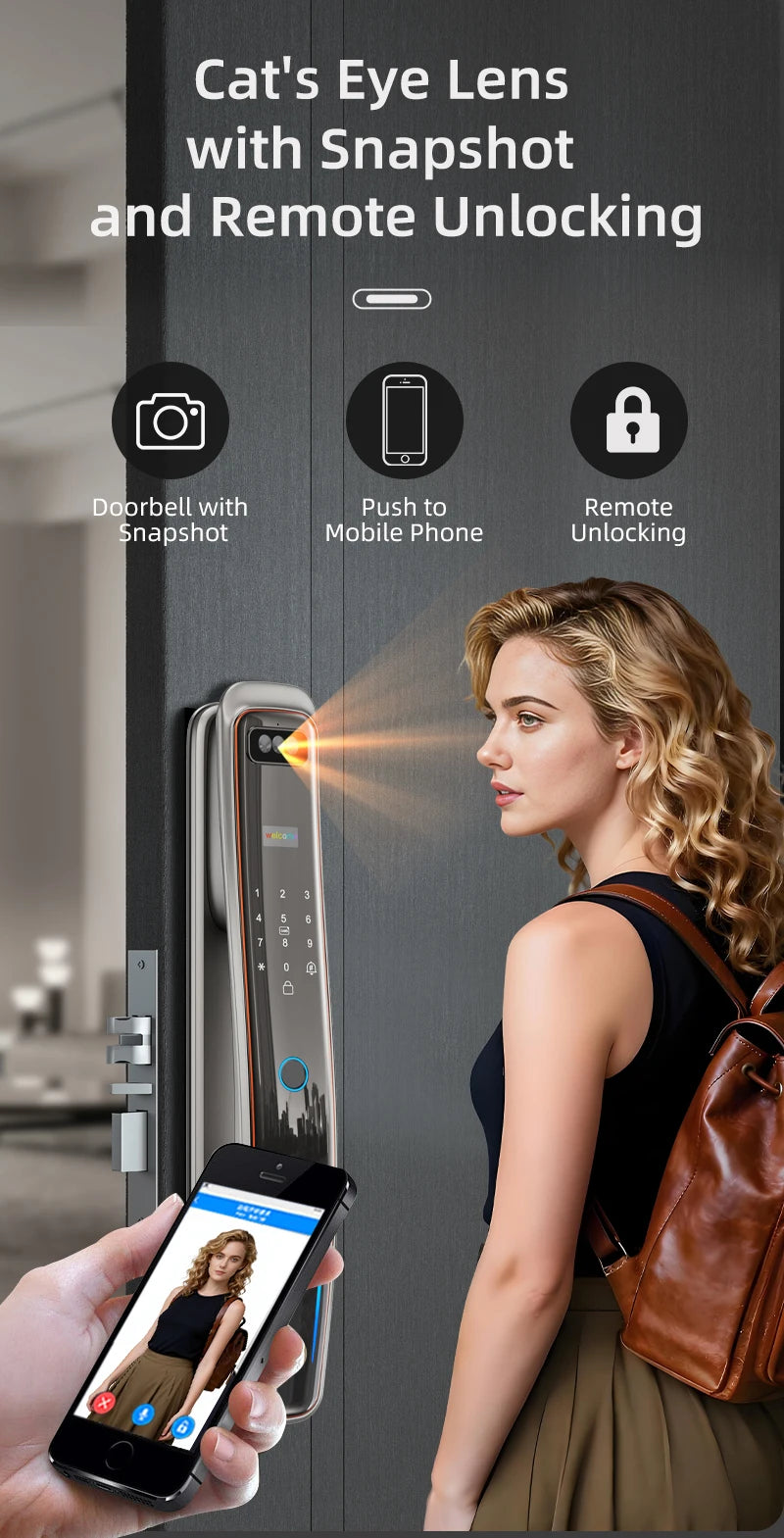 Wifi Tuya APP Password Door Lock Face Recognition Smart Lock With Camera  Digital Electronic Lock Automatic