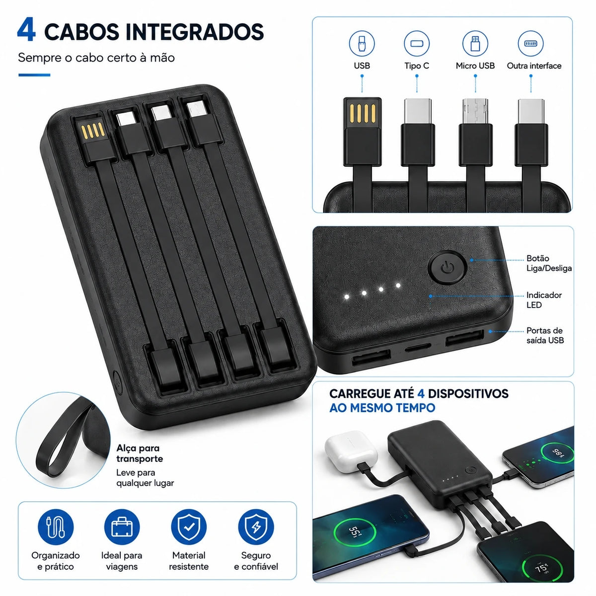 Power Bank 12000mAh E 26000mAh Carregador Rápido Portátil Com 4 Cabos USB Para Smartphone E Viagem
