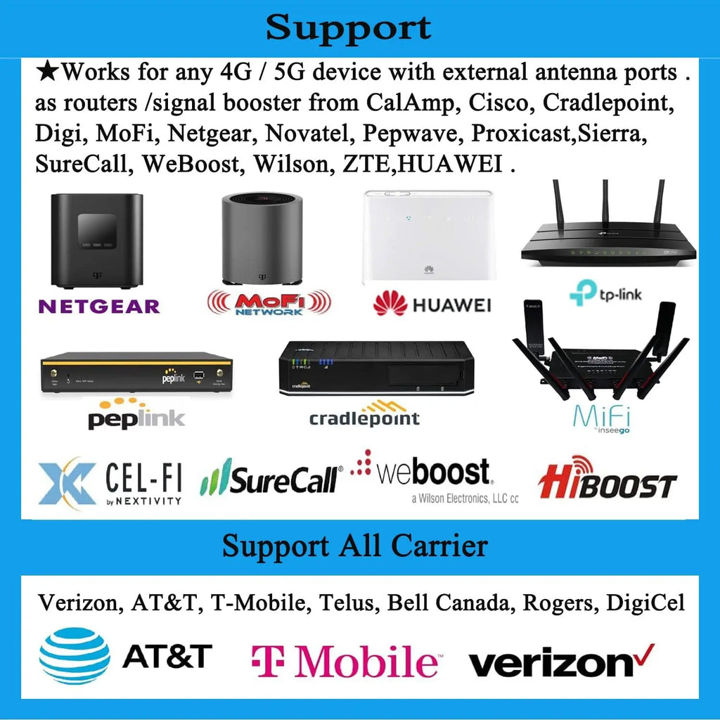 5G 4G LTE Antenna Outdoor Omni Directional Cellular WiFi Antenna Long Range SMA ts9 External Wide Band 698-6000MHz 10dbi