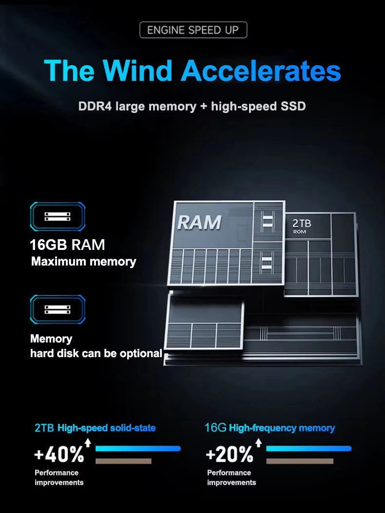 2026 15.6' Intel Core I9 9900U Laptop Computer PC Windows 11 Pro 16GB RAM 1TB 2TB SSD Laptops Office Fingerprint Unlock Game PC