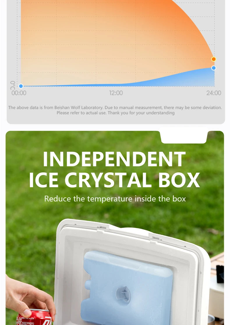 BISINNA Camping Ice Box 6L/9L/15L Portable Fishing Cooler Box Car Fridge Outdoor Beach Fishing Picnic Barbecue Ice Bucket