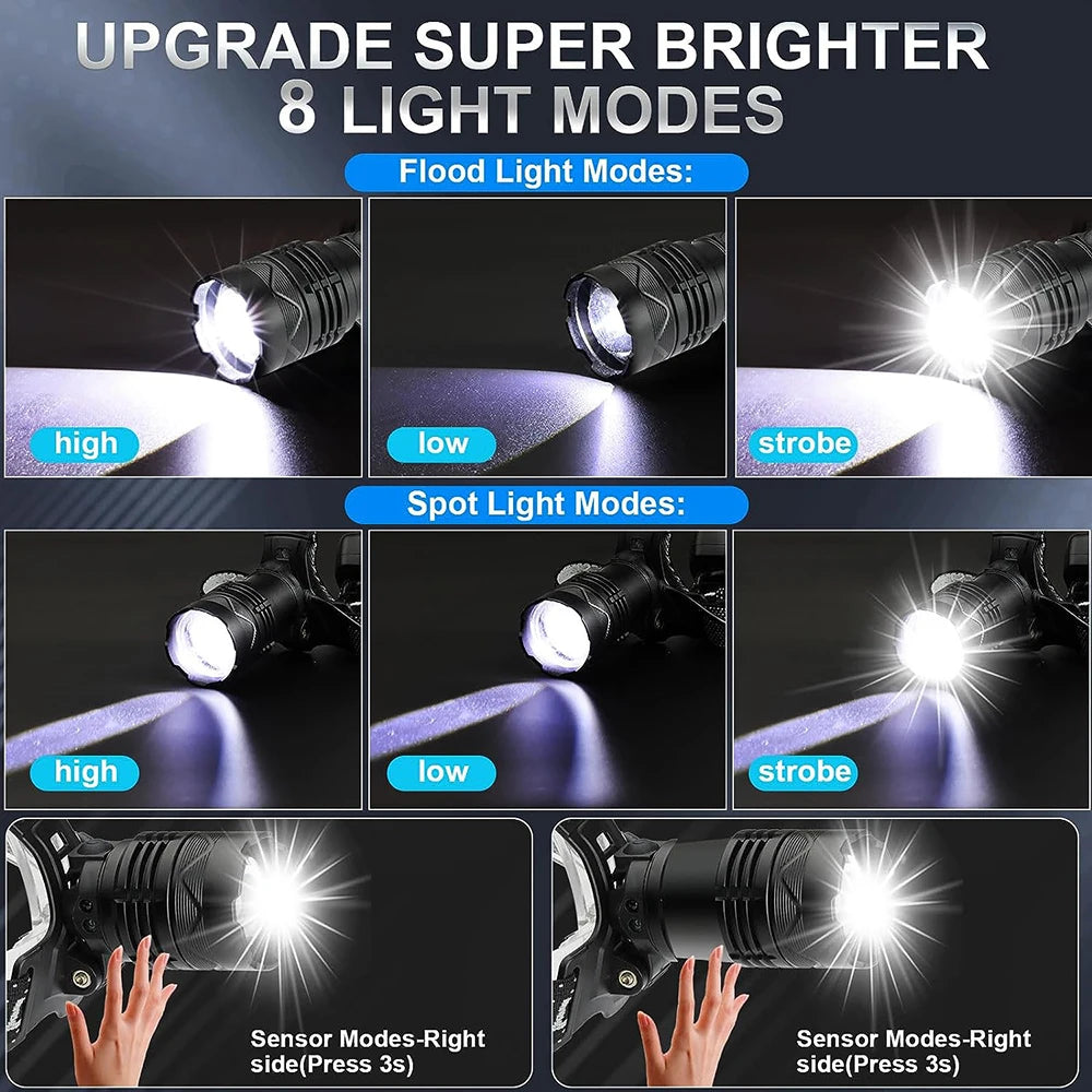 100000LM Powerful Headlamp 1000W Led Sensor Head Flashlight High Power Headlight 18650 Rechargeable Head Lantern Fishing Camping