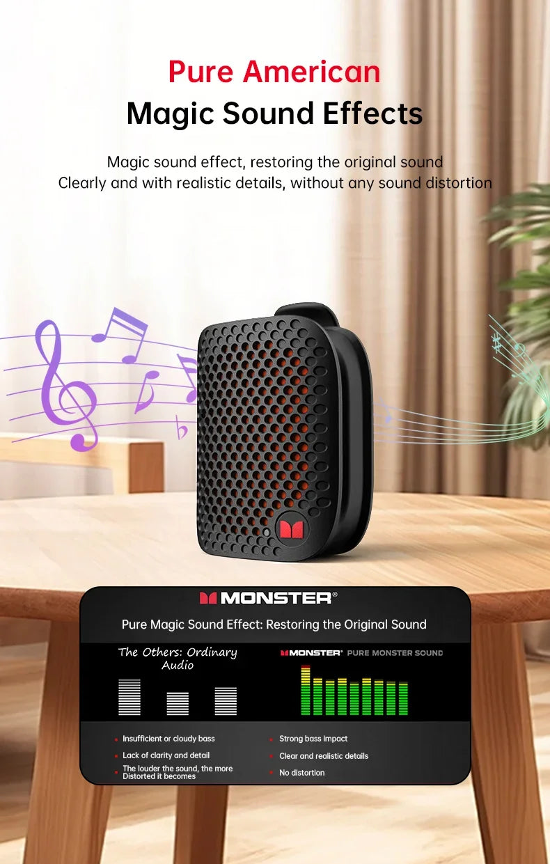 Mini Outdoor Speaker M3 TWS Stereoscopic Wireless Touch Speaker Lightweight Bluetooth 5.4 Magnetic Clip Sports Music Player