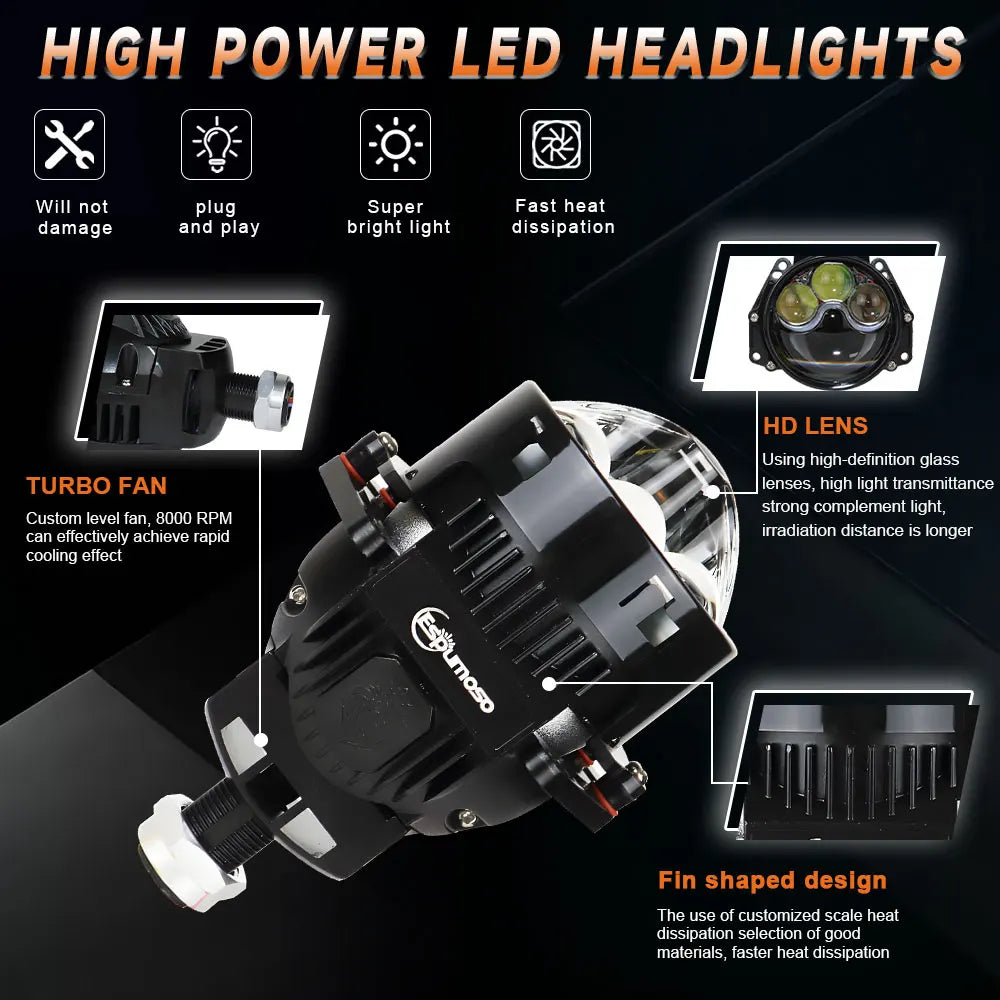 3 Inch 6000K Bi-LED Projector Lenses Dual Hyperboloid Lens For Hella 3R H4 H7 9005/9006 Car Headlight Upgrade Retrofit Kit Turbo