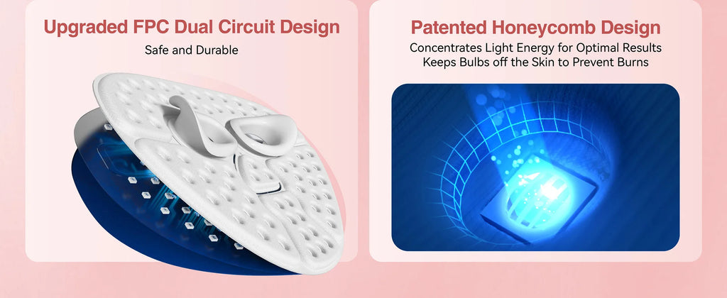 Photonic Skin Rejuvenation Device LED Red and Blue Light Facial Mask Therapeutic Facial Phototherapy Instrument