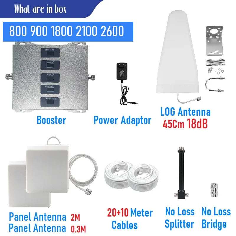 2 Antennas 5G 5-Band Cellular Amplifier Signal Booster Repeater Three EE O2 Virgin Vodafone B28 700 B20 800 900 1800 2100 2600